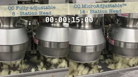 High Capacity Potato Cutting Equipment by Urschel